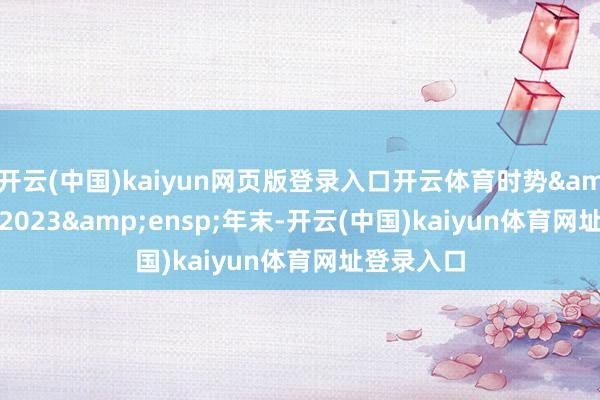 开云(中国)kaiyun网页版登录入口开云体育时势 2023 年末-开云(中国)kaiyun体育网址登录入口